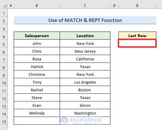 How To Use Excel Formula To Find Last Row Number With Data 2 Ways 