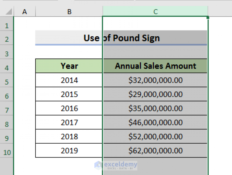 how-to-apply-number-format-in-millions-with-comma-in-excel-5-ways