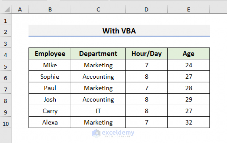 how-to-reset-cell-size-to-default-in-excel-5-easy-ways-exceldemy