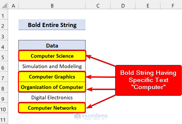 Excel VBA Codes To Bold Text In A String (5 Examples) - ExcelDemy