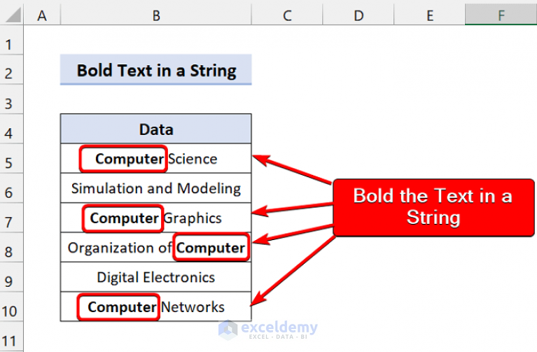 Excel VBA Codes To Bold Text In A String (5 Examples) - ExcelDemy