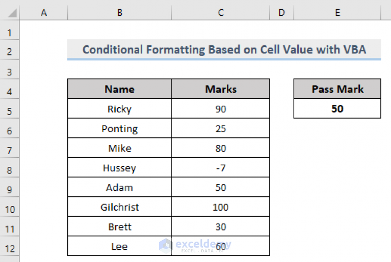 Vba Conditional Formatting Based On Another Cell Value In Excel 8722