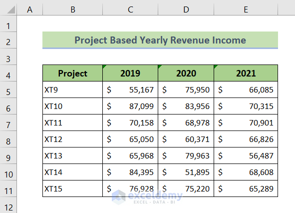 Copy And Paste Values To Next Empty Row With Excel VBA 3 Examples 