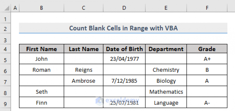 Vba Count Empty Cells In Range