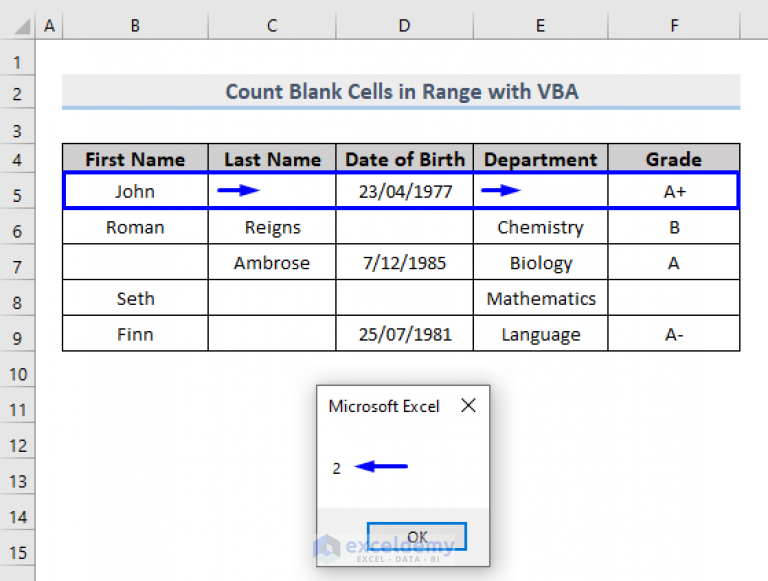 conditional-formatting-for-blank-cells-examples-and-excel-template-riset