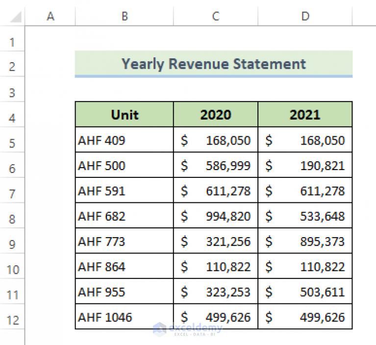 find-string-in-column-and-return-row-number-in-excel-7-ways