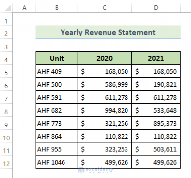 how-excel-count-rows-with-value-8-ways-exceldemy