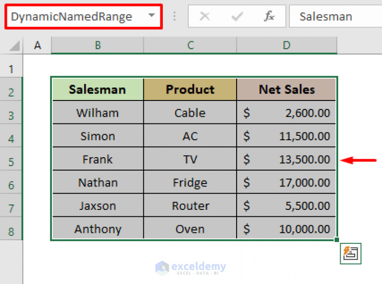 create-dynamic-named-range-with-vba-in-excel-step-by-step-guideline