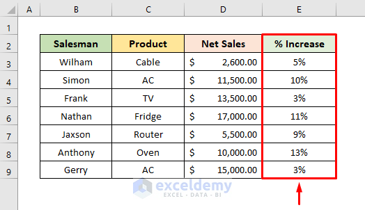 create-dynamic-named-range-with-vba-in-excel-step-by-step-guideline