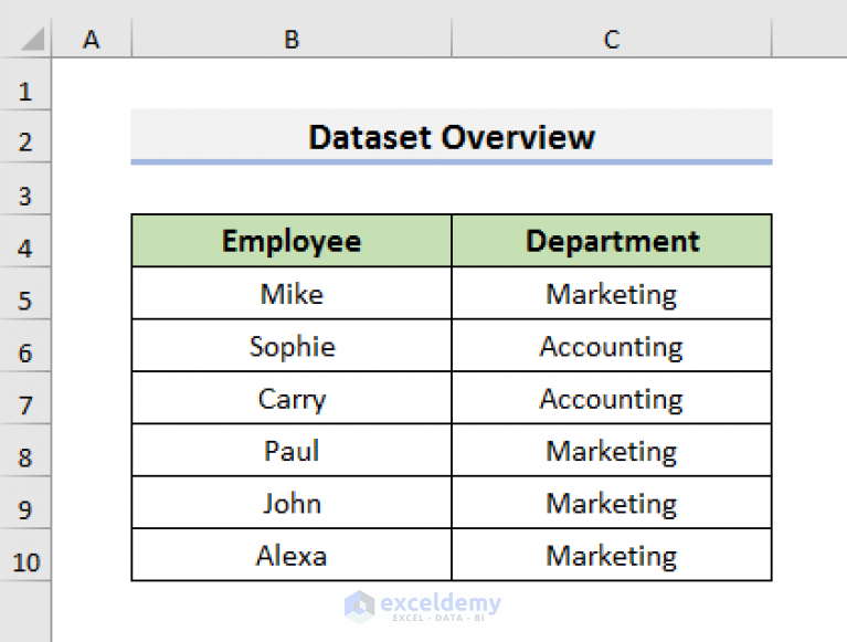 how-to-find-and-replace-multiple-values-in-excel-with-vba-3-examples