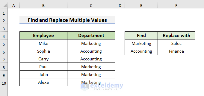 How To Find And Replace Multiple Values In Excel With VBA 3 Examples 