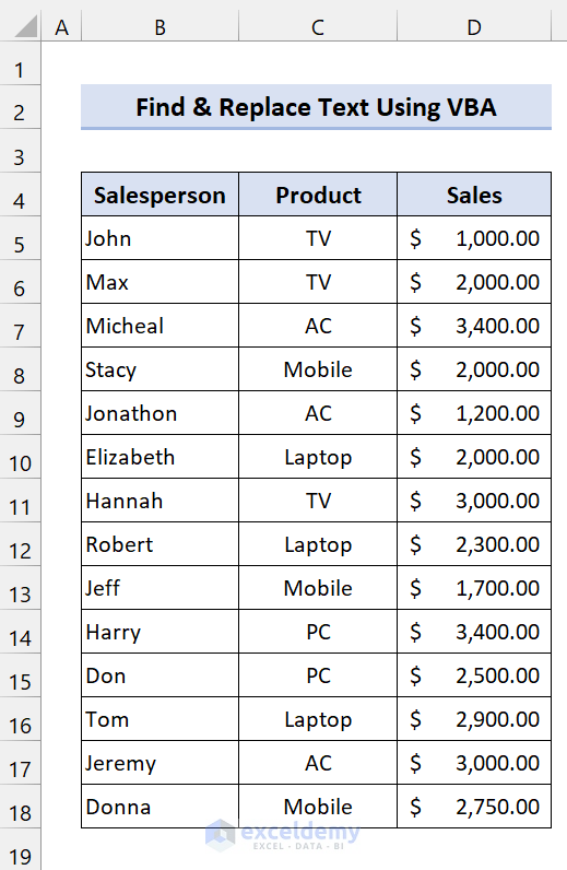 Excel VBA To Find And Replace Text In A Column 2 Examples 