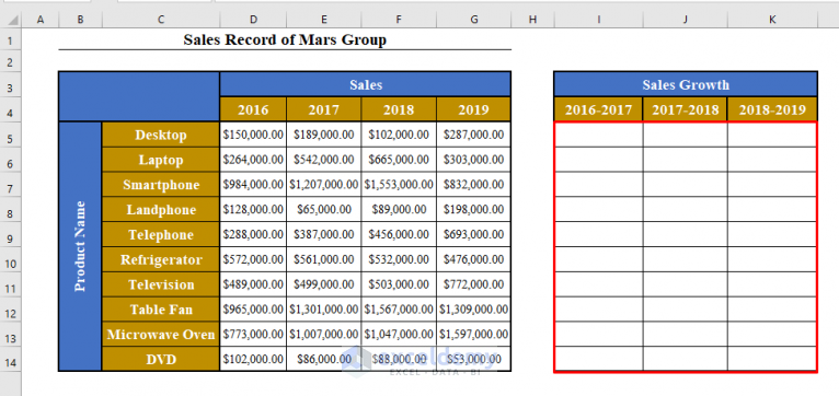 Excel Vba Insert Formula With Relative Reference All Possible Ways 8877