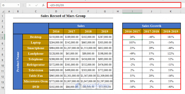 Excel VBA Insert Formula With Relative Reference All Possible Ways