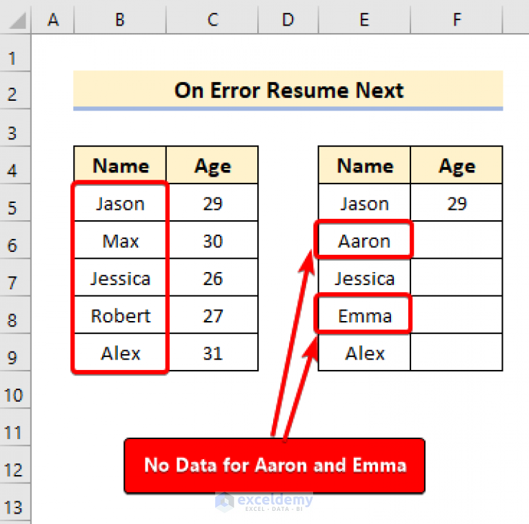 On Error Resume Next Handling Error in Excel VBA ExcelDemy