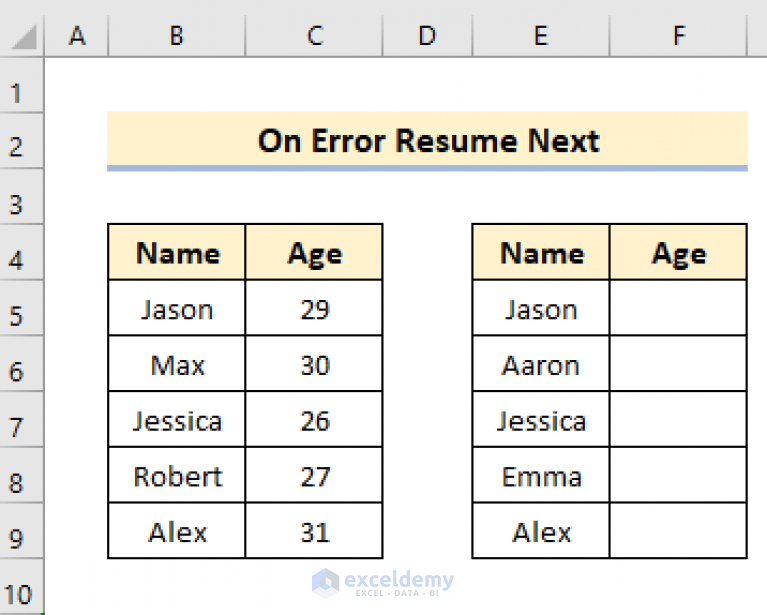 On Error Resume Next Handling Error in Excel VBA ExcelDemy