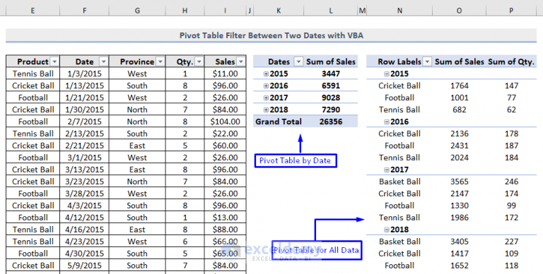 excel-vba-pivot-table-to-filter-between-two-dates-exceldemy