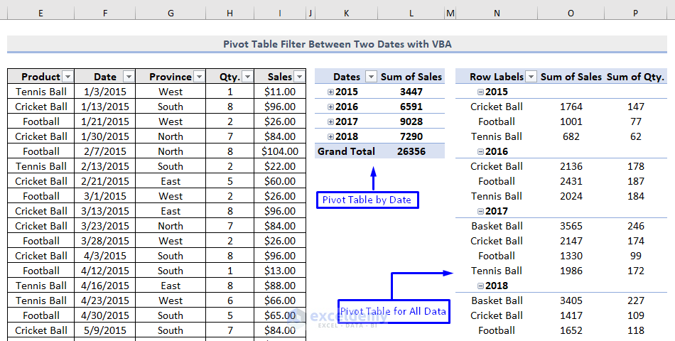 Add A Filter To Pivot Table Vba Excel 2017 Brokeasshome