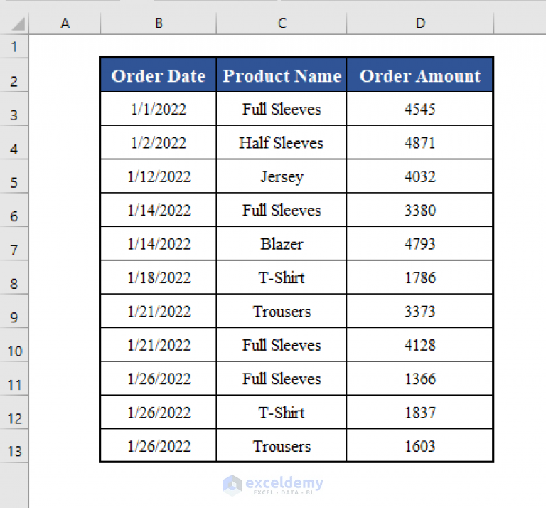 how-to-filter-date-range-in-pivot-table-with-excel-vba-exceldemy