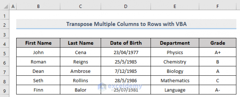 vba-to-transpose-multiple-columns-into-rows-in-excel-2-methods