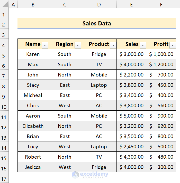 How To Filter Data And Delete Rows With Excel VBA 5 Examples 