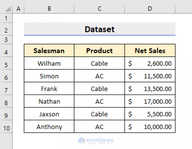 How To Filter And Delete Rows With Vba In Excel 2 Methods Exceldemy 4684