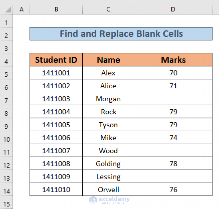 replace-blank-cells-with-zeros-in-excel-pivot-table-excel-unlocked