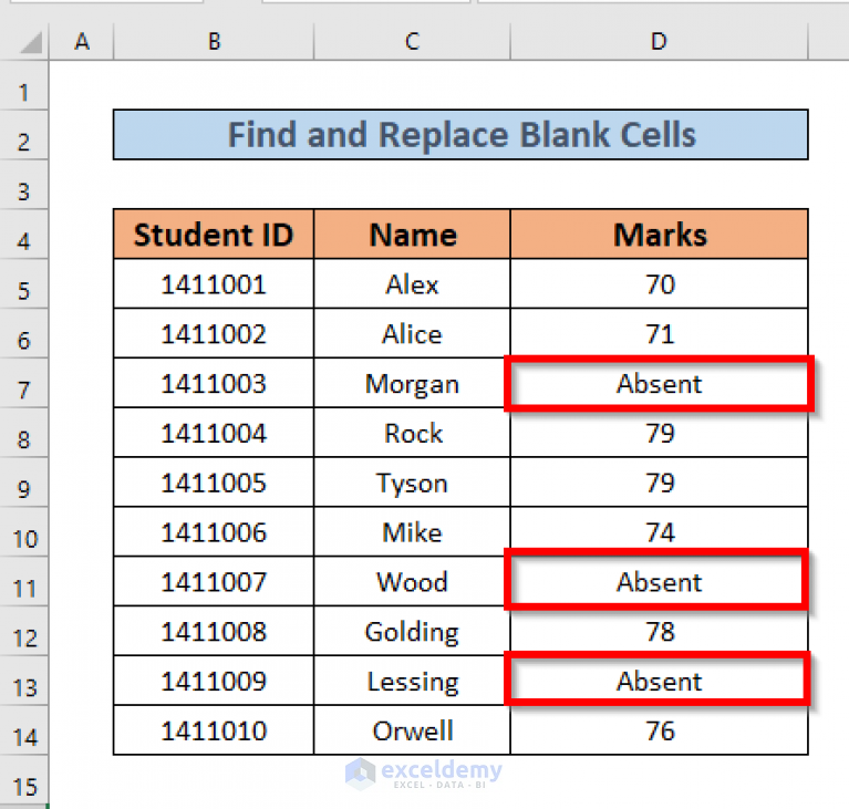 how-to-find-and-replace-blank-cells-in-excel-4-methods-exceldemy