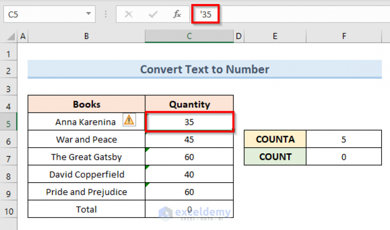 fixed-formula-result-showing-0-in-excel-3-solutions-exceldemy