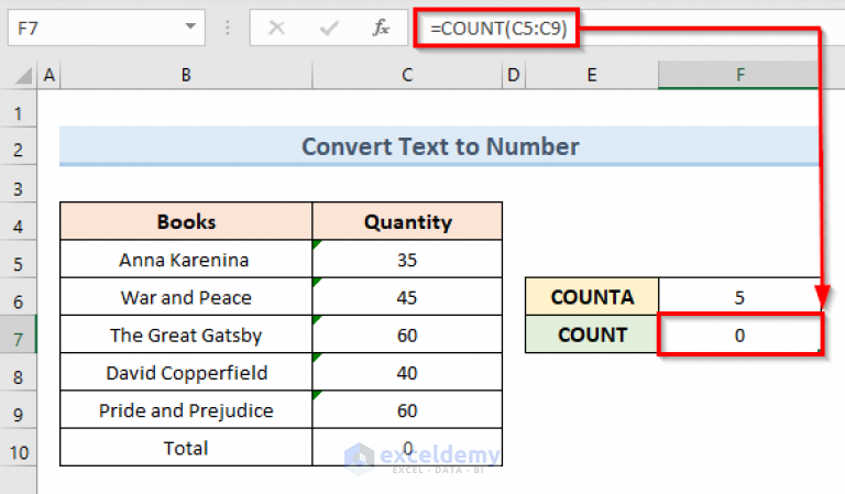 fixed-formula-result-showing-0-in-excel-3-solutions-exceldemy