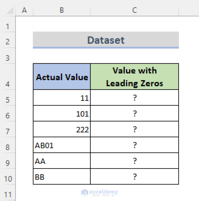 how-to-add-leading-zeros-in-excel-text-format-10-ways-exceldemy