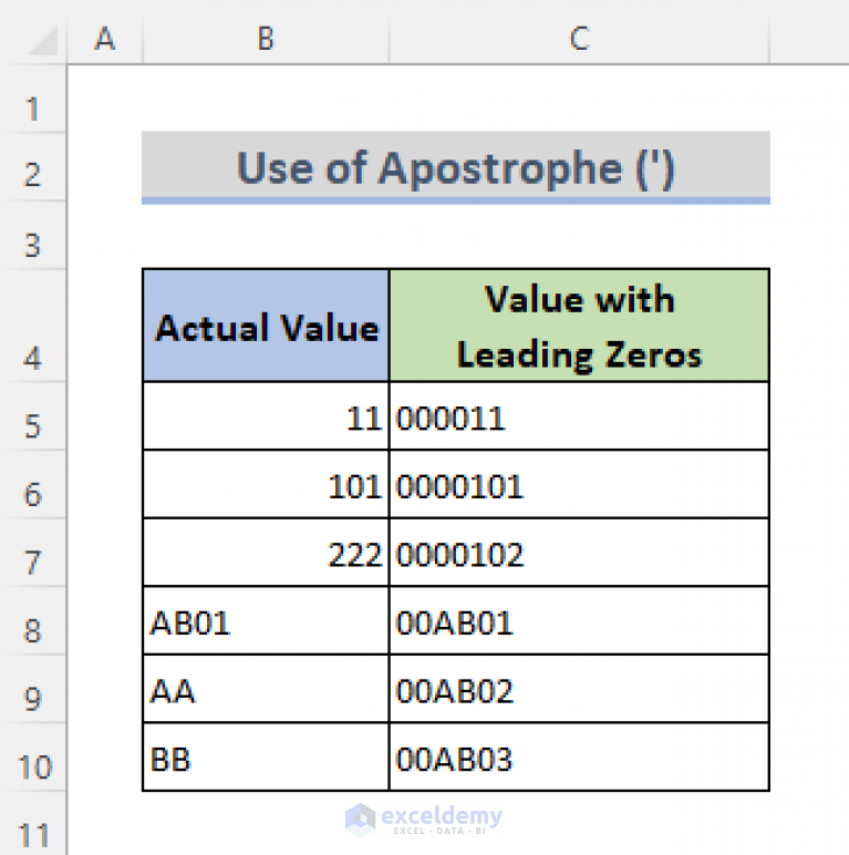 excel format cell to add leading zeros