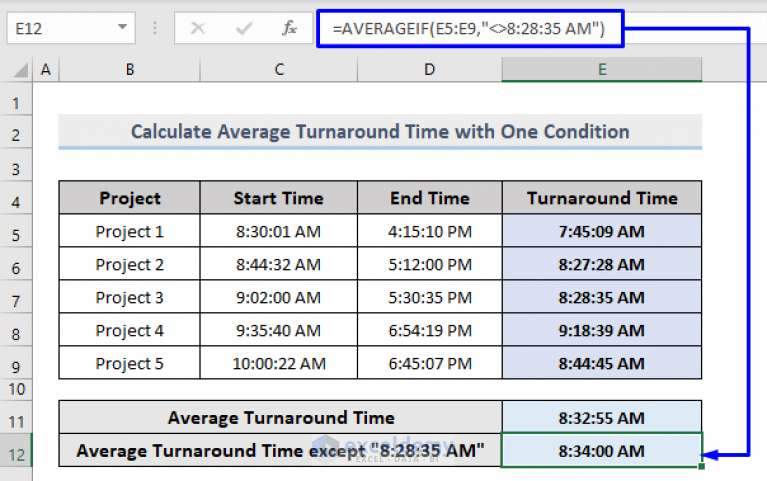 How To Calculate Average Turnaround Time In Excel