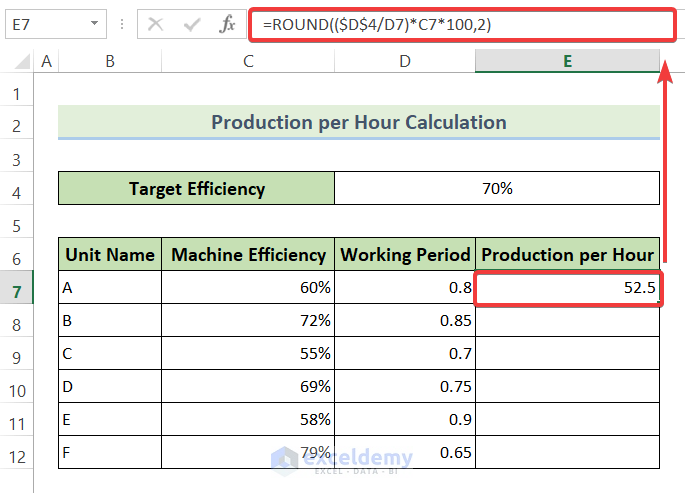 Hourly Rate Calculator Online BetteArmand