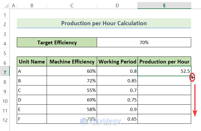 How To Calculate Production Per Hour In Excel 4 Ways ExcelDemy