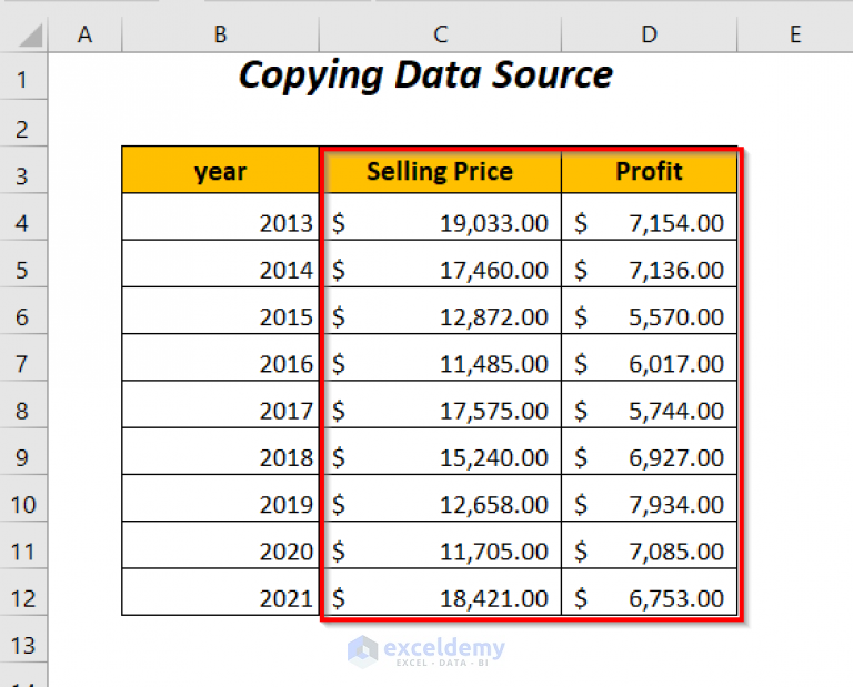 how-to-combine-two-bar-graphs-in-excel-5-ways-exceldemy