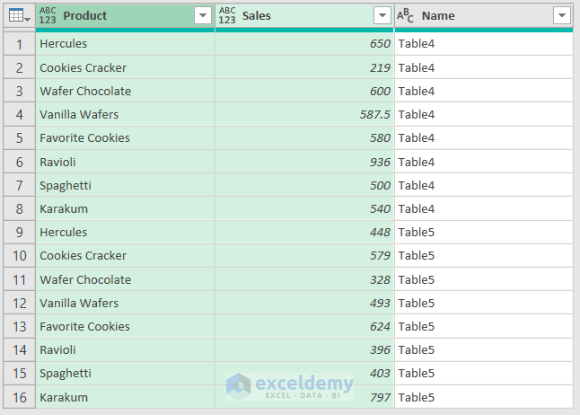 how-to-consolidate-data-in-excel-from-multiple-worksheets-3-ways