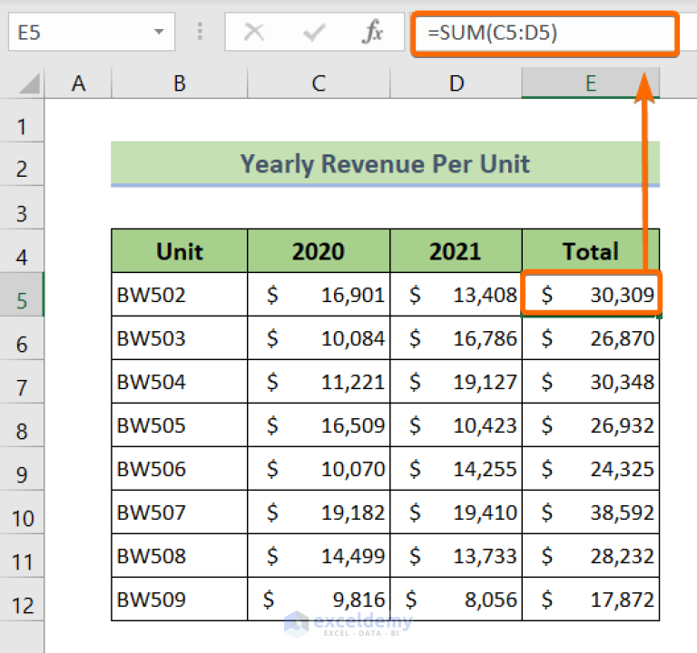 How To Copy Formula And Paste As Text In Excel 2 Ways ExcelDemy