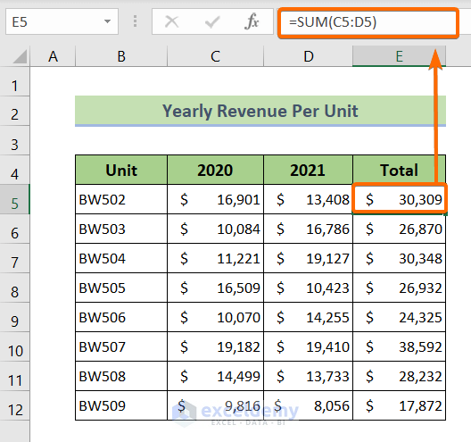 How To Copy Formula And Paste As Text In Excel 2 Ways ExcelDemy