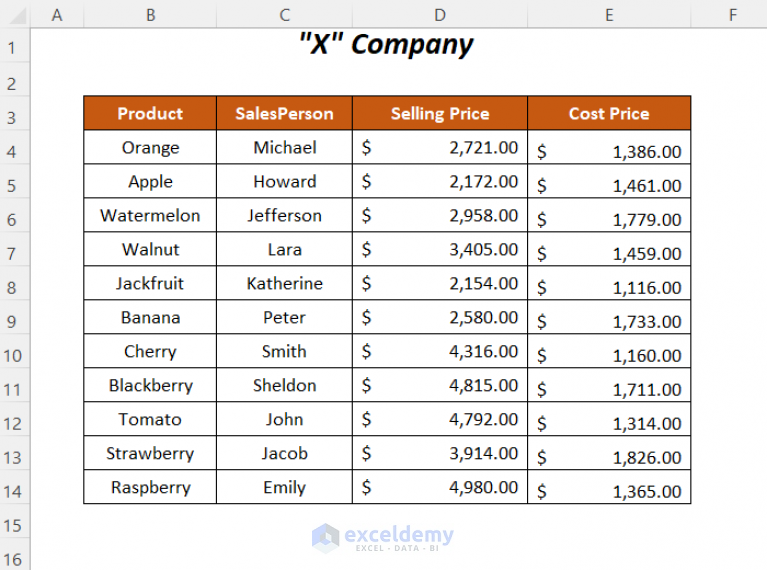 How To Copy Formula In Excel Without Formatting