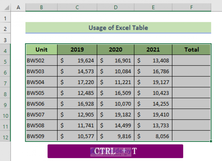 how-to-copy-formula-in-excel-down-the-column-7-methods