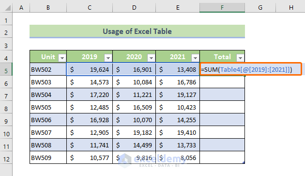 How To Copy Formula In Excel Down The Column 7 Methods 9357