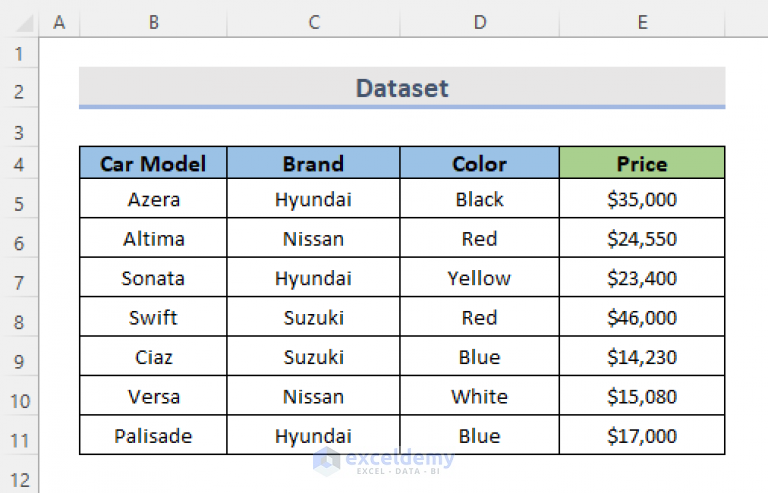 How To Copy Multiple Cells In Google Sheets