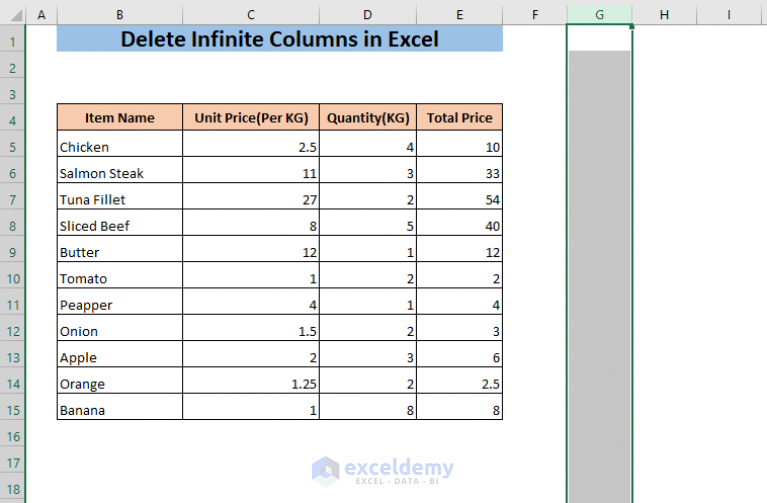 How To Delete Infinite Columns In Excel 4 Methods ExcelDemy