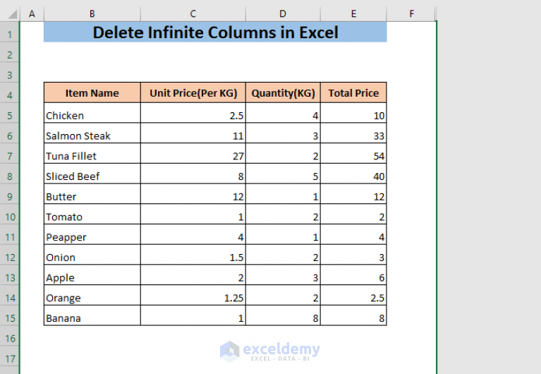 how-to-delete-infinite-columns-in-excel-4-methods-exceldemy