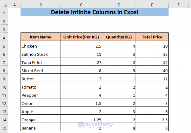 How Do I Delete Infinite Blank Columns In Excel