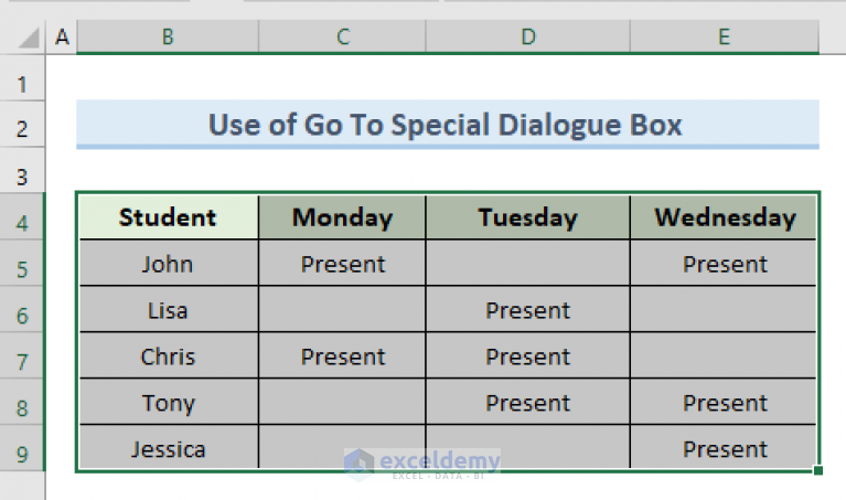 How To Find Blank Cells In Excel And Replace With 0