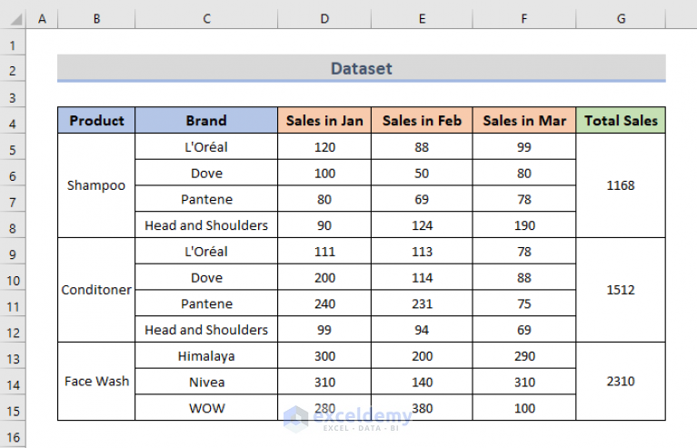 how-to-group-cells-in-excel-6-different-ways-exceldemy