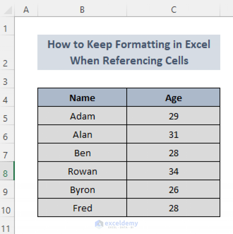 how-to-keep-formatting-in-excel-when-referencing-cells-2-methods