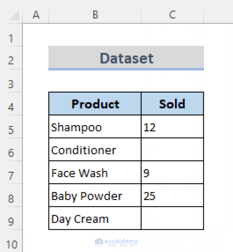 how-to-make-empty-cells-blank-in-excel-3-methods-exceldemy